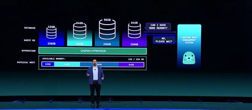 數(shù)據(jù)規(guī)模拓展無極限,2023亞馬遜云科技re invent大會首日精彩內(nèi)容