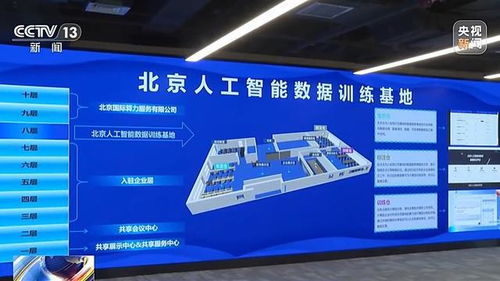 北京算力 加速跑 ai產業(yè)去年營收超3000億