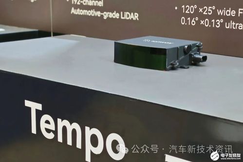 國產(chǎn)激光雷達(dá)征戰(zhàn)全球,13家激光雷達(dá)廠商亮相2024ces