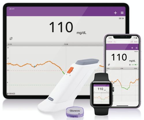 36氪首發(fā) 九諾醫(yī)療 獲數(shù)億元c輪融資,高瓴創(chuàng)投和泰福資本領(lǐng)投