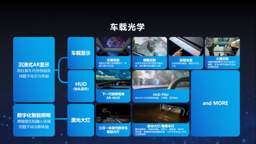 消費(fèi)電子 風(fēng)向標(biāo) 逾千家中國(guó)公司參展