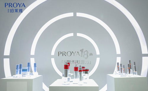 香水同比增長(zhǎng)18 ,彩妝 護(hù)膚gmv均下滑 美業(yè)這些數(shù)據(jù)值得關(guān)注