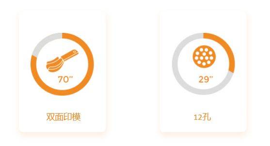 云甲科技 牙齒三維掃描儀