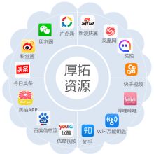 廣東厚拓科技公司