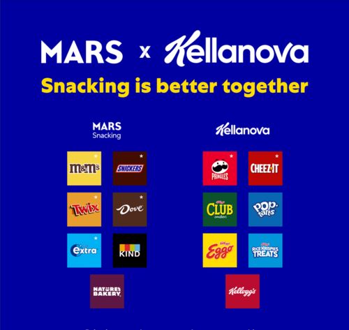 359億美金,瑪氏集團(tuán)收購(gòu)品客薯片母公司