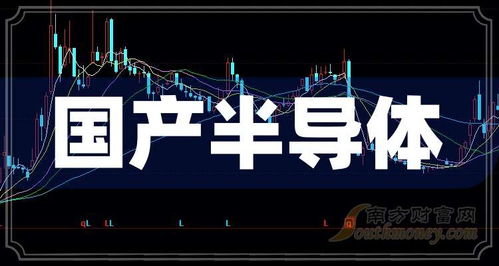 2024年國產(chǎn)半導體龍頭股名單,建議收藏 2024 9 30