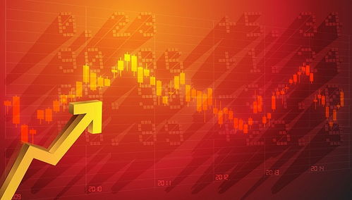 午后三大股指持續(xù)上攻,創(chuàng)業(yè)板漲超4.5 ,北上資金連日抄底