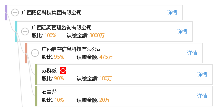 廣西拓億科技集團 科技創新引領未來